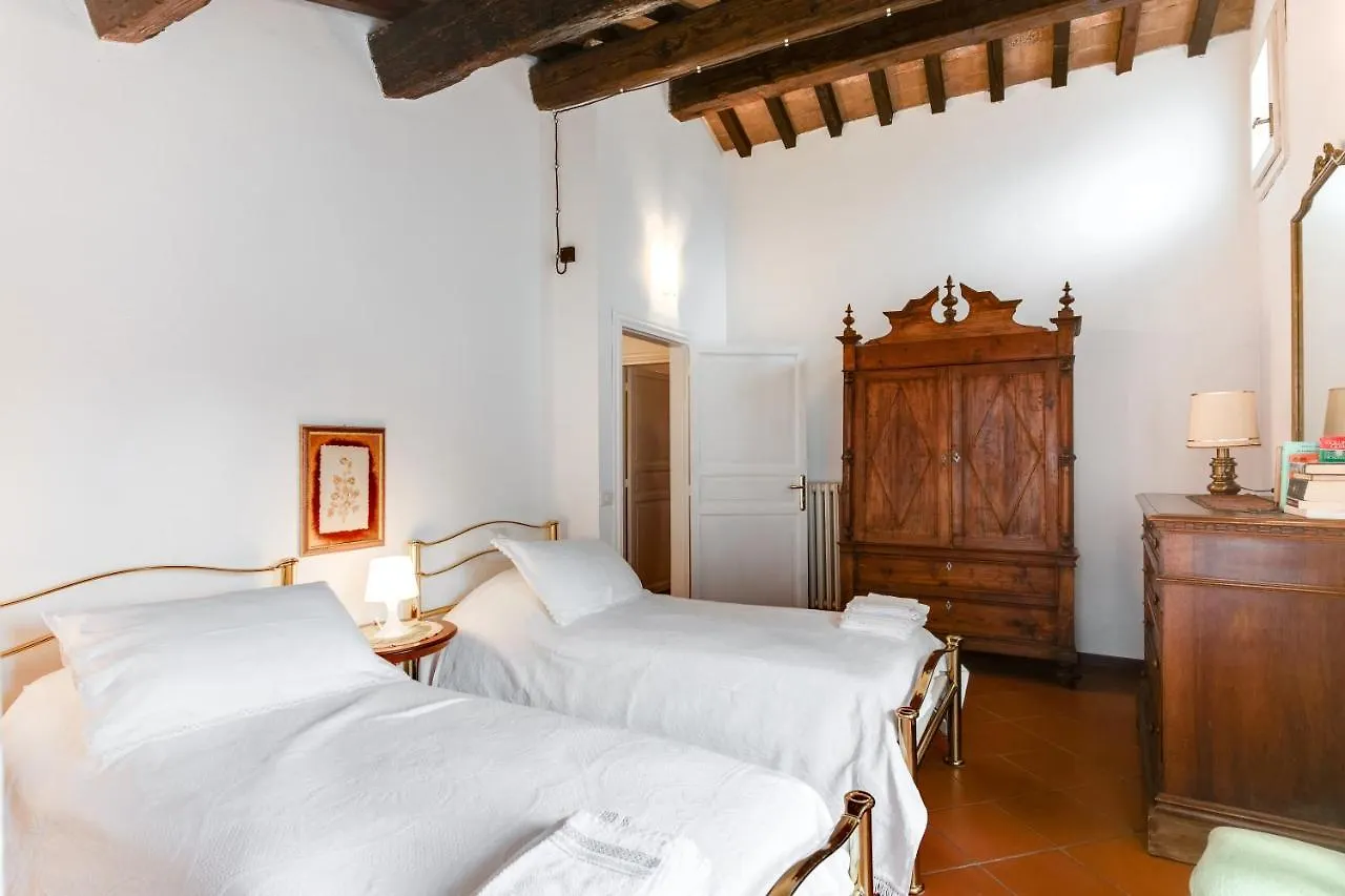 Romagnabnb Ca Masina Bertinoro Italien